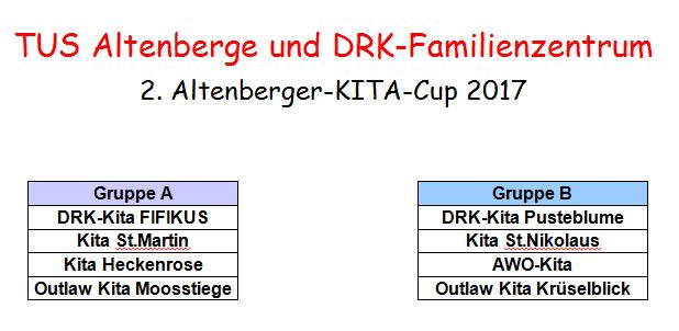 TUS Altenberge und DRK-Familienzentrum:  2. Altenberger-KITA-Cup 2017